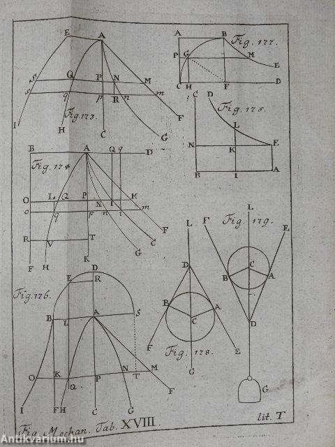 Elementa Matheseos Universae II.
