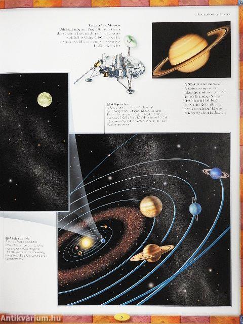 A világegyetem képes atlasza gyermekeknek