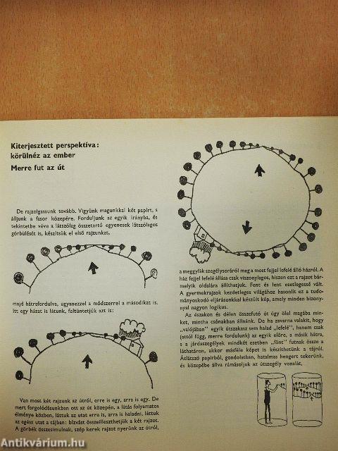 Miért fest az ember