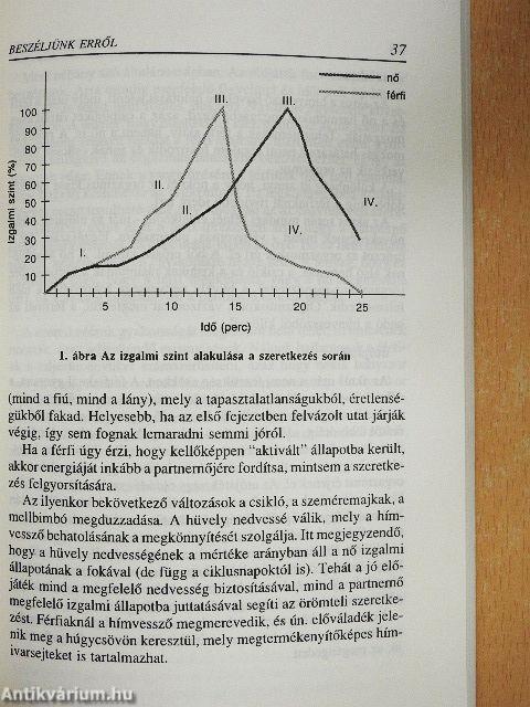 Beszéljünk erről...