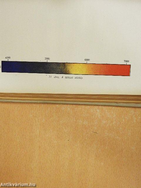 Érzékszerveink és a technika