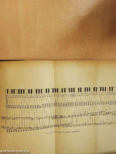 Érzékszerveink és a technika