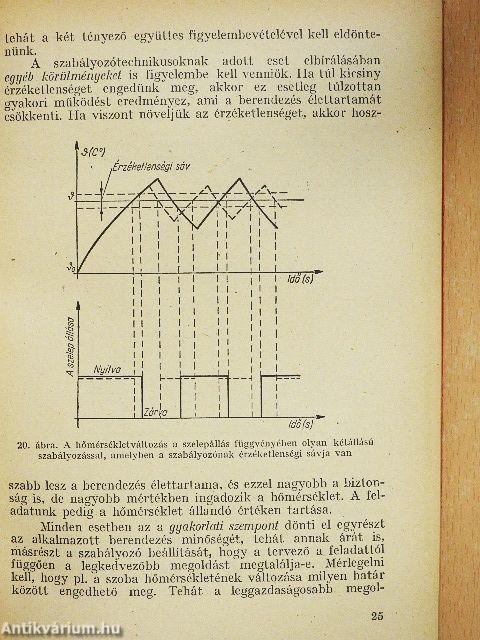 Irányítástechnika