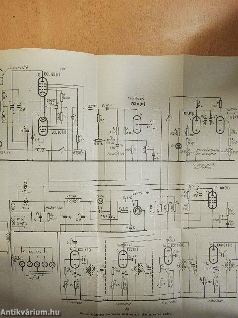 Járműmodellek távvezérlése
