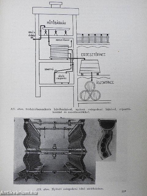 Mezőgazdasági ipar