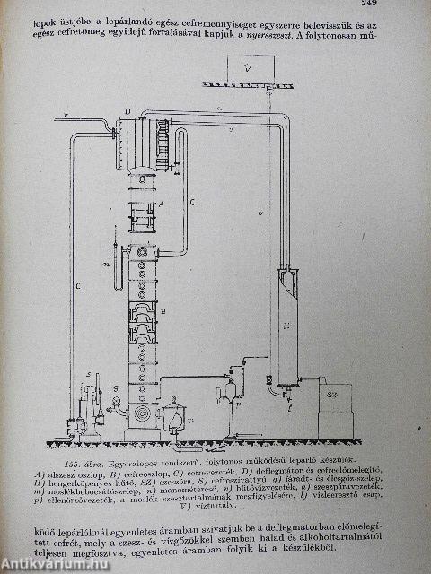 Mezőgazdasági ipar