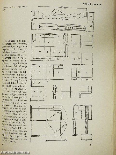 A lakás berendezése és méretezése