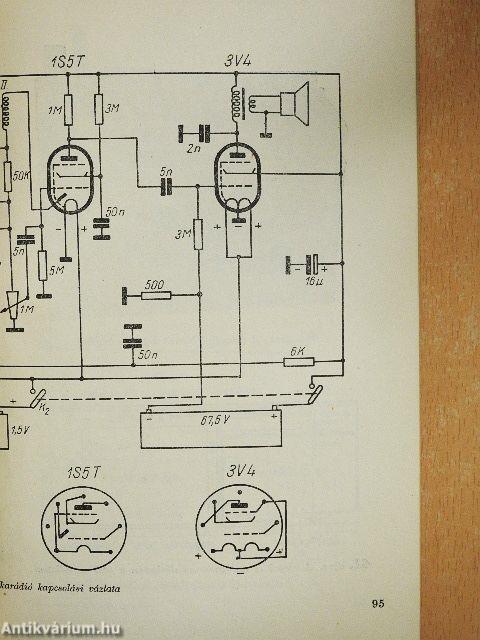 Készítsünk táskarádiót