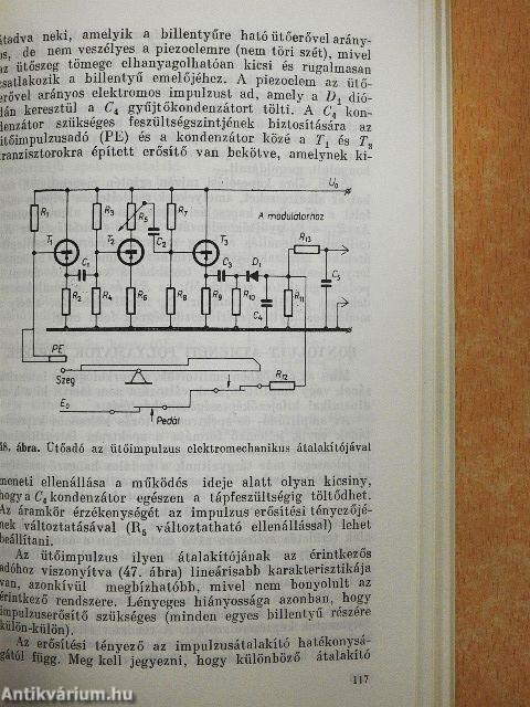 Elektronikus hangszerek