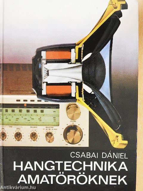 Hangtechnika amatőröknek