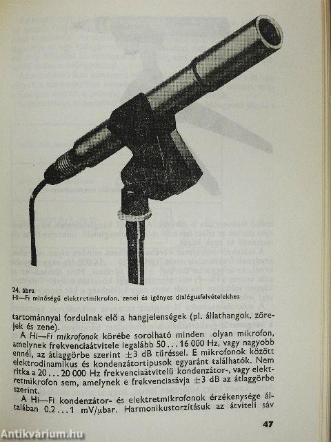 Hangtechnika amatőröknek