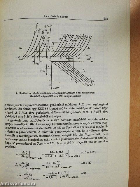 Elektroncsövek és félvezetők