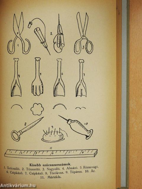 Egy mezőváros céhes ipara (dedikált példány)