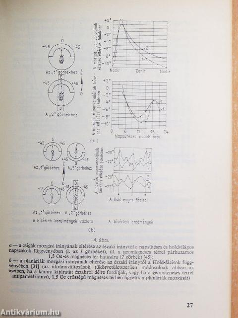 Elektromágneses jelzésátvitel az élővilágban
