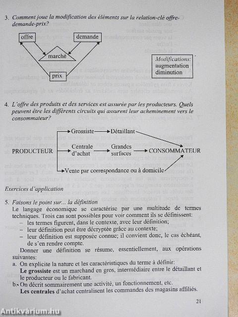 Le francais des affaires