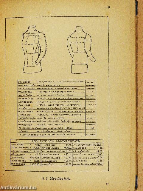 Női divatipari szakrajzok és díszítőrajzok példatára