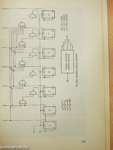 Integrált áramkörös hálózatok logikai tervezése