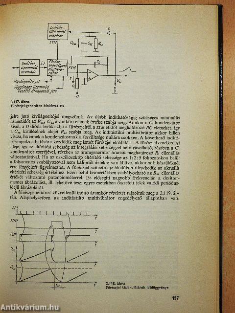 Elektronikus műszerek