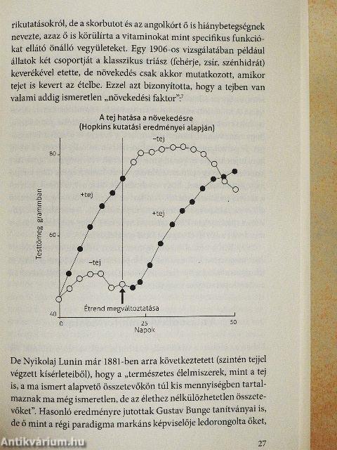 Új vitaminforradalom