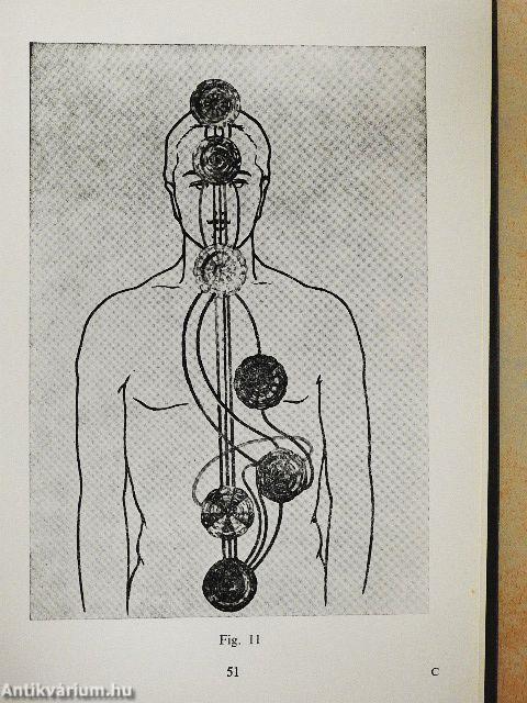 From Seance to Science