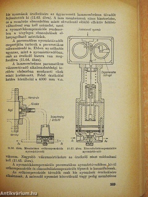 Irányítástechnika