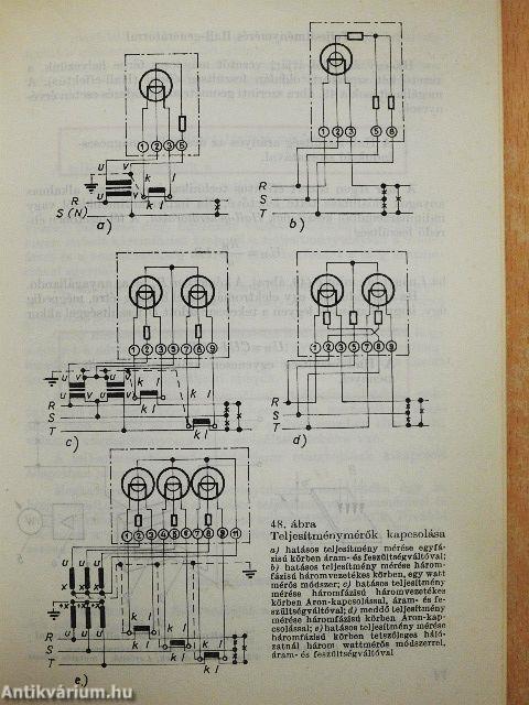 Villamos méréstechnikai ABC