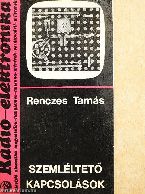 Szemléltető kapcsolások