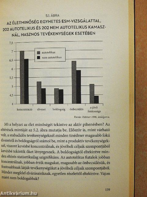 Az öröm művészete