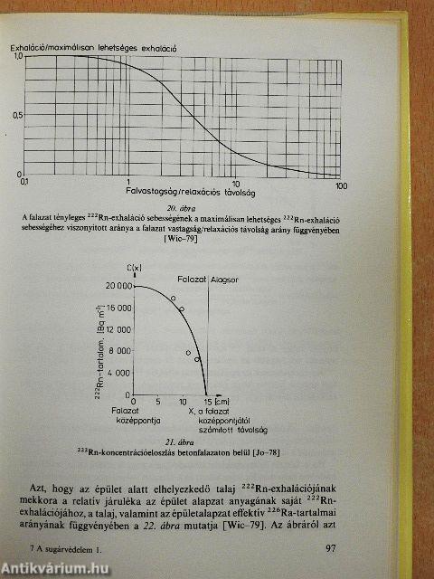 A lakosság természetes sugárterhelése