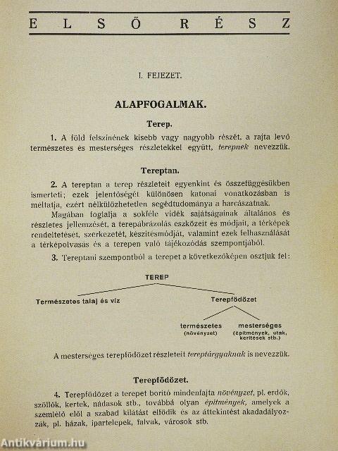 Tereptan, terepábrázolás, terepfelmérés, térképhasználat