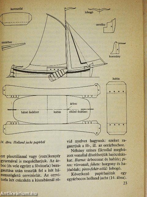 Készítsünk hajómodellt! - Tervrajz-melléklettel