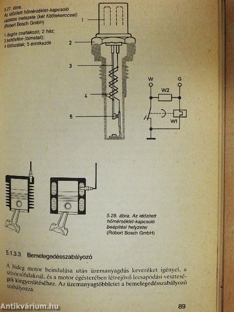 Benzinbefecskendezők