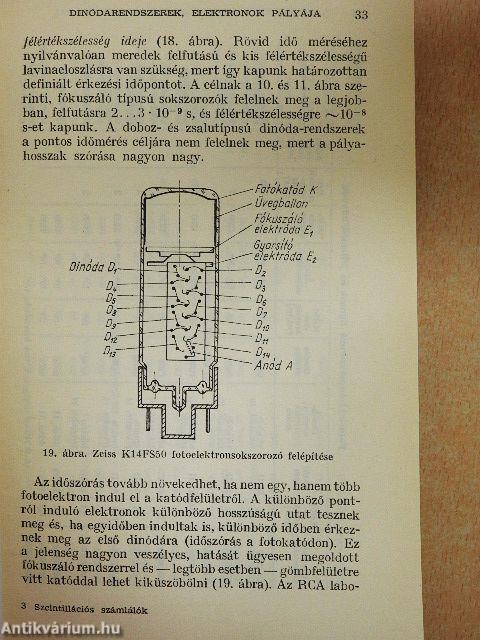 Szcintillációs számlálók