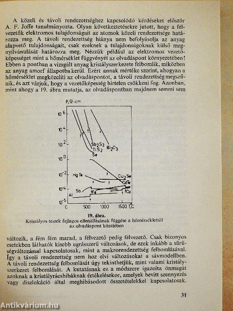 Amorf félvezetők alkalmazása