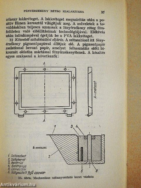 Bonyolult fémalkatrészek gyártása maratással