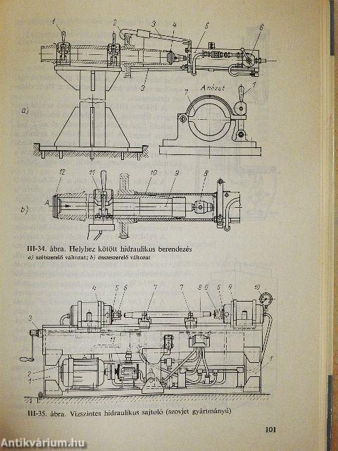 Gépek karbantartása