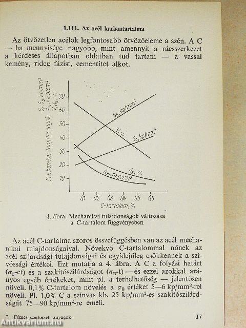 Fémes szerkezeti anyagok és korróziós viselkedésük
