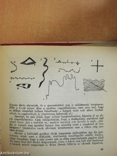 Hogyan tanítsuk korunk zenéjét