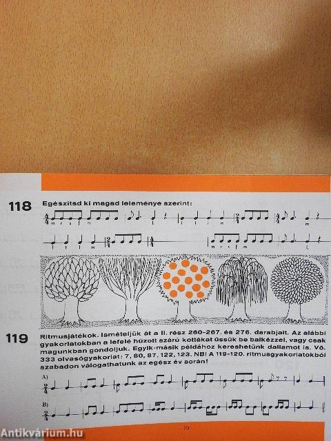 A hangok világa II.