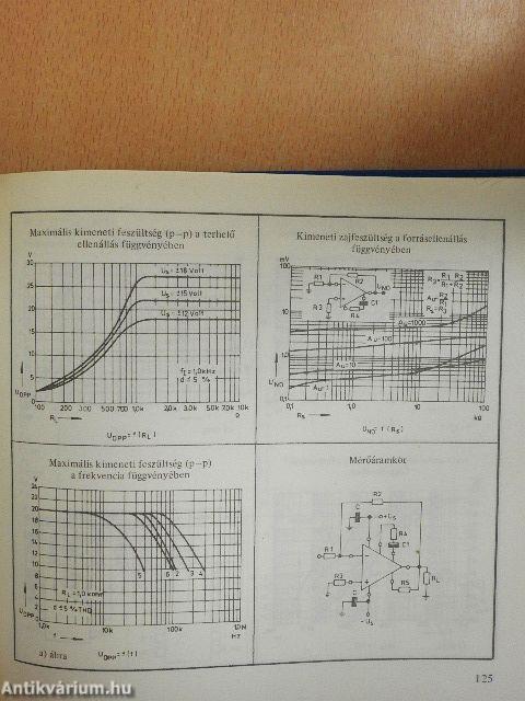 Analóg IC-zsebkönyv