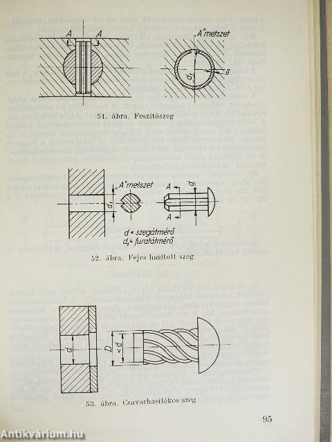 Villamos és elektronikus műszerek gyártása