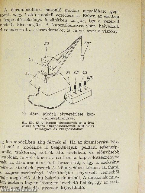 Villanymotoros játékok és modellek