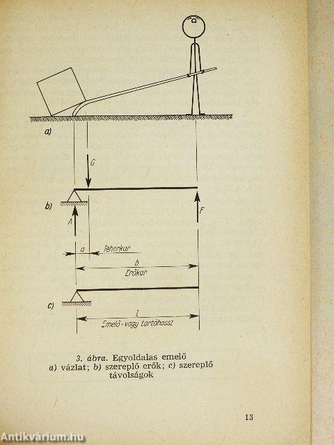 Mechanikai játékok készítése