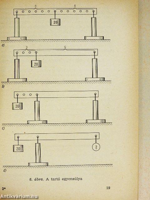Mechanikai játékok készítése