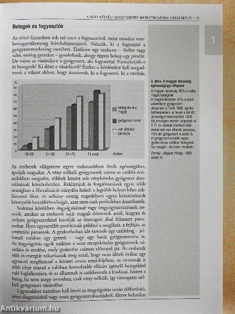 Marketingpirula recept nélkül