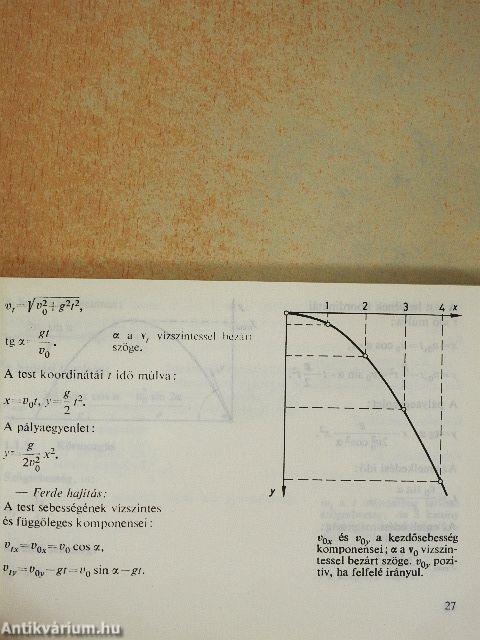 Fizikai képletgyűjtemény