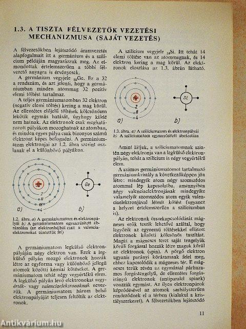 Diódák és tranzisztorok