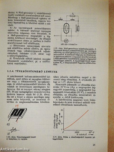 Diódák és tranzisztorok