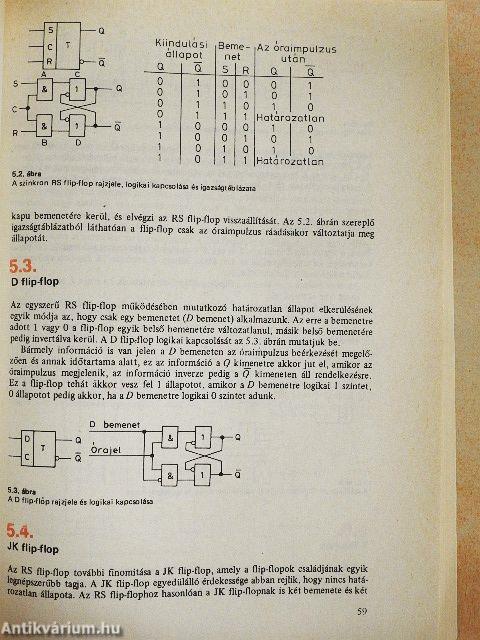 Digitális műszerek és mérések