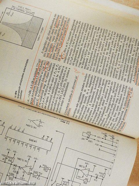 Ujjgyakorlatok hangfrekvenciás kapcsolásokon